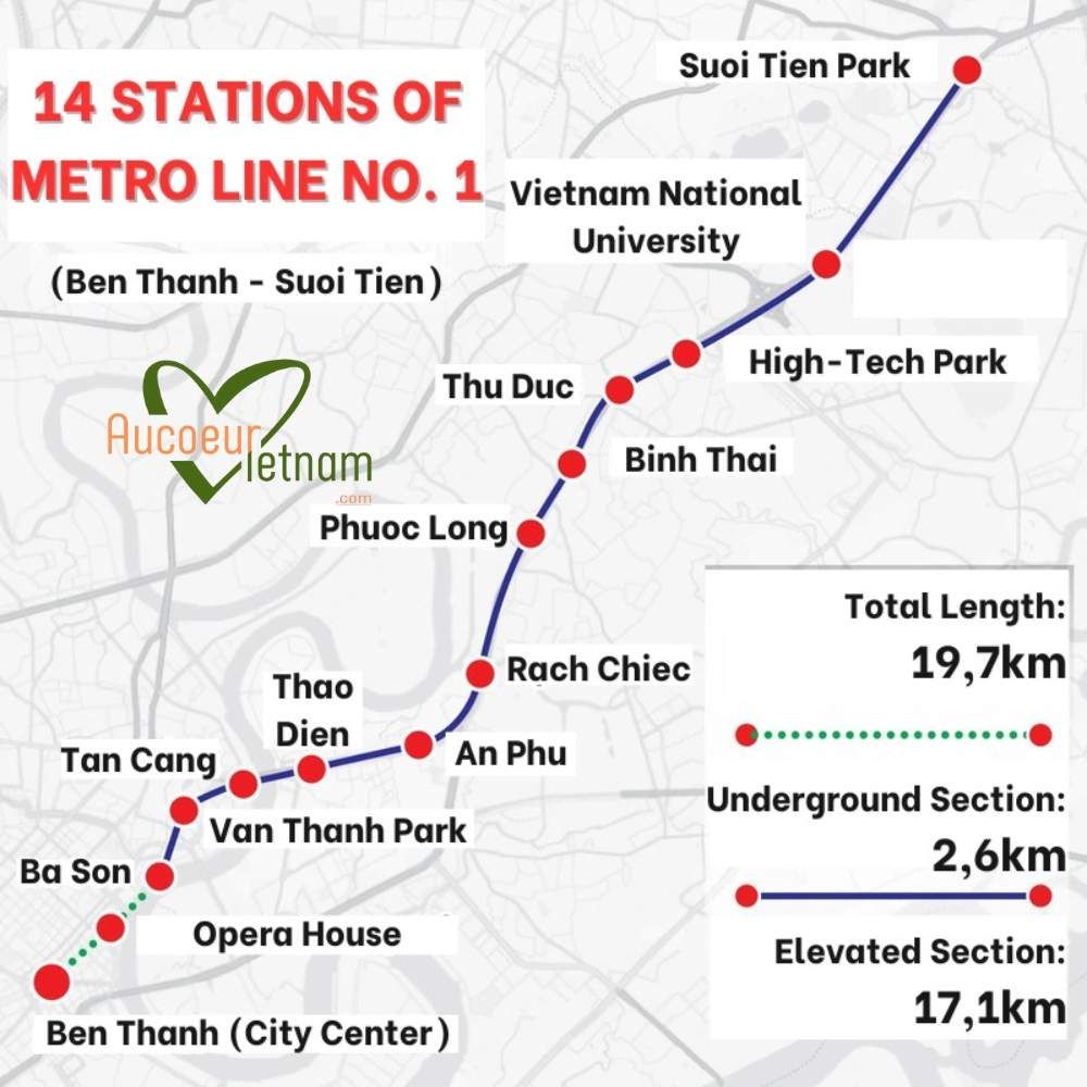 U-Bahn-Route Ho-Chi-Minh-Stadt Nummer 1